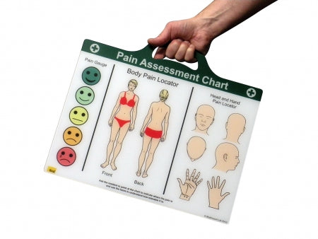 Pain Assessment
